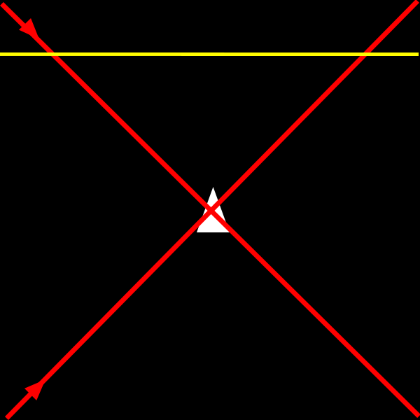Level 2 design 3