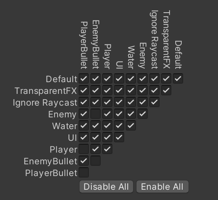 collisionMatrix